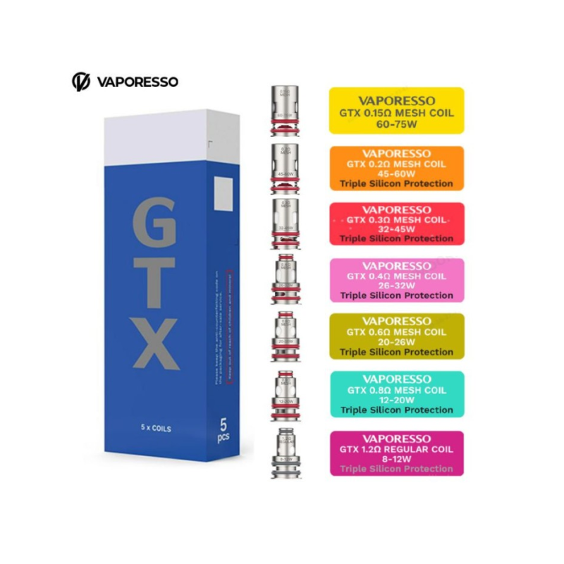 RÉSISTANCES GTX (X5) VAPORESSO EN TUNISIE